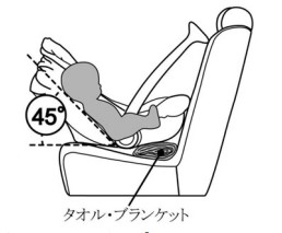 乳児用のチャイルドシチャイルドシートの角度は45度トって？